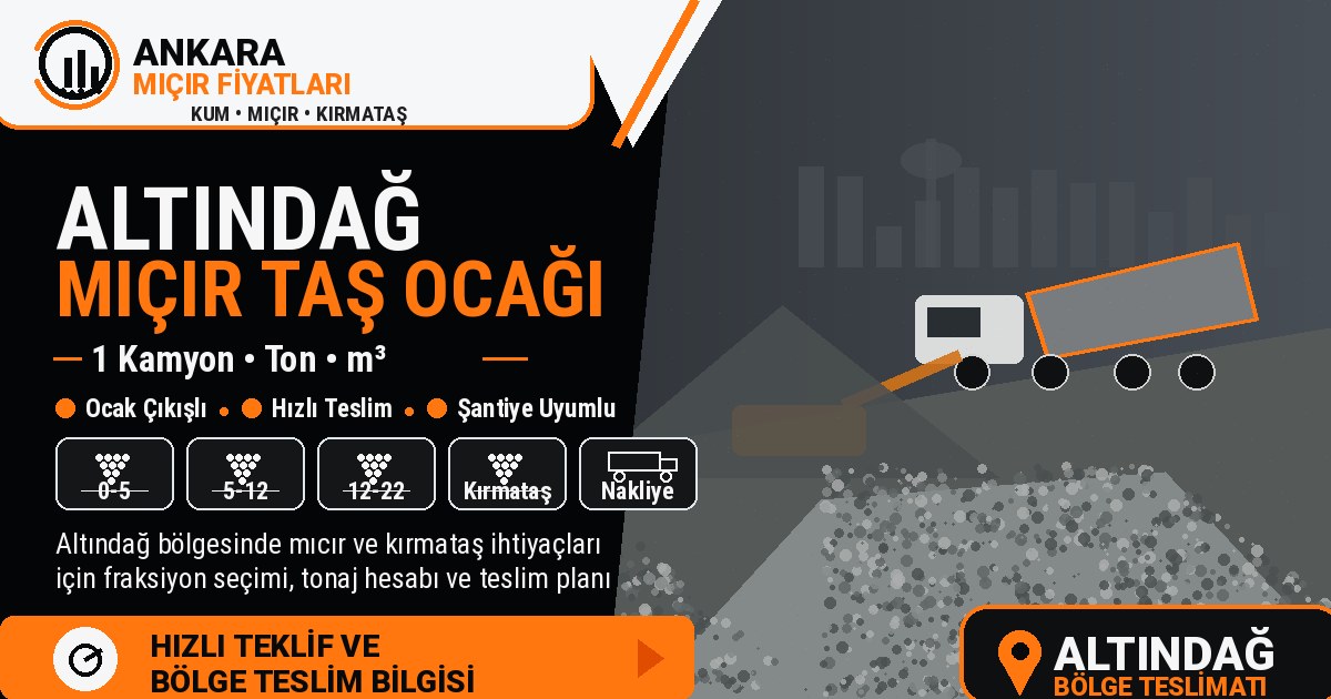 Altındağ Mıcır Taş Ocağı Ankara Fiyatı, Kamyon ve Ton Teklifi Altındağ Mıcır Taş Ocağı Ankara Fiyatı, Kamyon ve Ton Teklifi