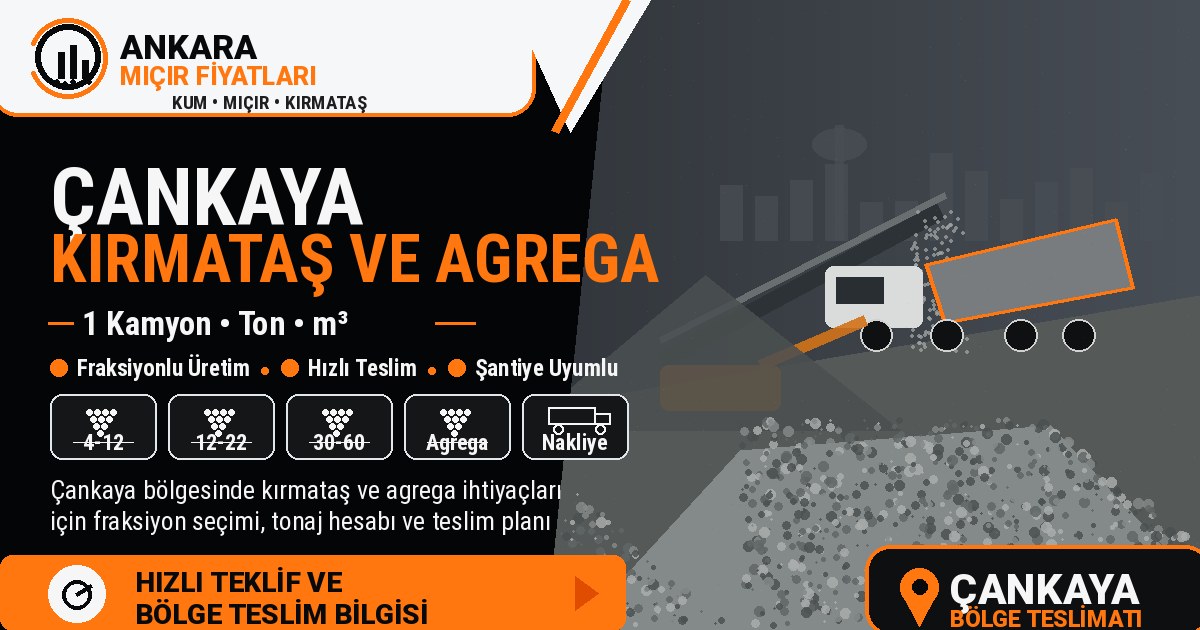 Çankaya Ankara Kırmataş ve Agrega Fiyatı, Kamyon ve Ton Teklifi Çankaya Ankara Kırmataş ve Agrega Fiyatı, Kamyon ve Ton Teklifi
