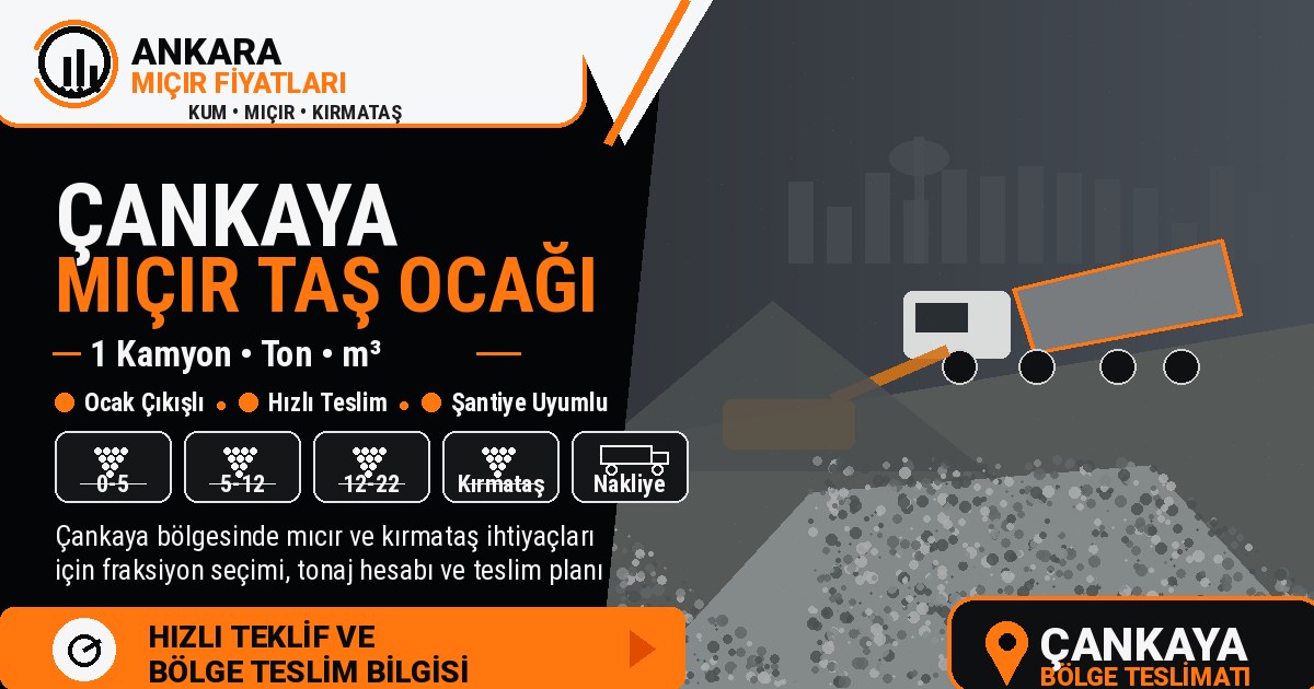 Çankaya Mıcır Taş Ocağı Ankara Fiyatı, Kamyon ve Ton Teklifi Çankaya Mıcır Taş Ocağı Ankara Fiyatı, Kamyon ve Ton Teklifi