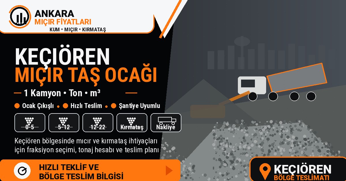 Keçiören Mıcır Taş Ocağı Ankara Fiyatı, Kamyon ve Ton Teklifi Keçiören Mıcır Taş Ocağı Ankara Fiyatı, Kamyon ve Ton Teklifi